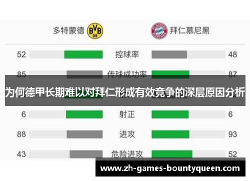 为何德甲长期难以对拜仁形成有效竞争的深层原因分析 为何德甲长期难以对拜仁形成有效竞争的深层原因分析