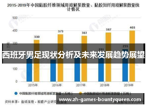 西班牙男足现状分析及未来发展趋势展望