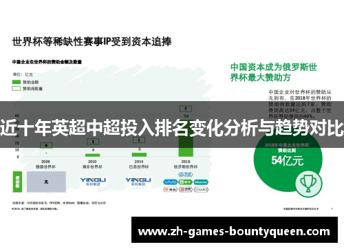 近十年英超中超投入排名变化分析与趋势对比