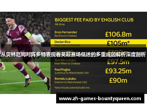 从贝林厄姆对阵多特表现看英超赛场低迷的多重成因解析深度剖析 从贝林厄姆对阵多特表现看英超赛场低迷的多重成因解析深度剖析