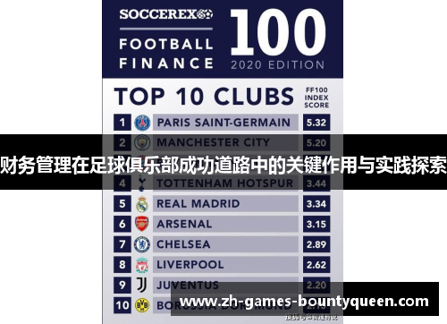 财务管理在足球俱乐部成功道路中的关键作用与实践探索 财务管理在足球俱乐部成功道路中的关键作用与实践探索
