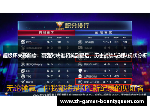 超级杯决赛前瞻：豪强对决谁将笑到最后，历史战绩与球队现状分析