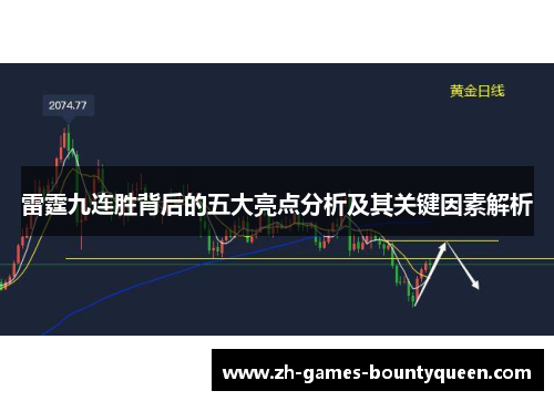 雷霆九连胜背后的五大亮点分析及其关键因素解析