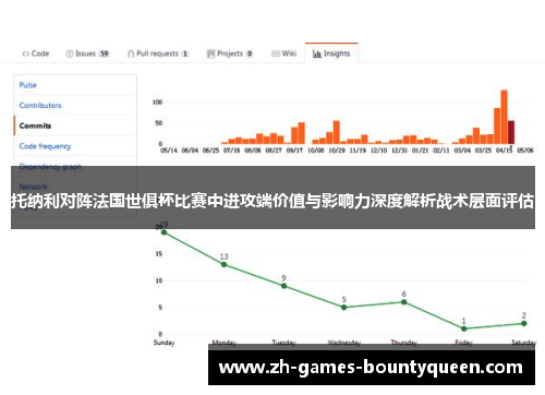 托纳利对阵法国世俱杯比赛中进攻端价值与影响力深度解析战术层面评估